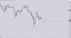 Crypto Chase
