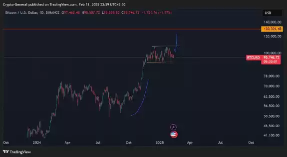 Crypto General🧲