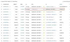 Lookonchain