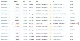 Lookonchain