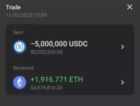 IncomeSharks