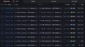 Lookonchain