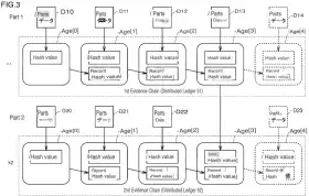 🥖Tokenicer✲⥃⬢
