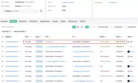 Lookonchain