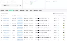 Lookonchain
