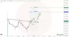 CryptoBullet