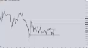 Crypto Chase