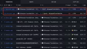 Lookonchain