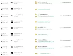 Lookonchain