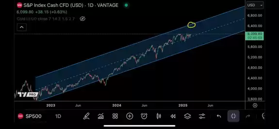 TraderSZ
