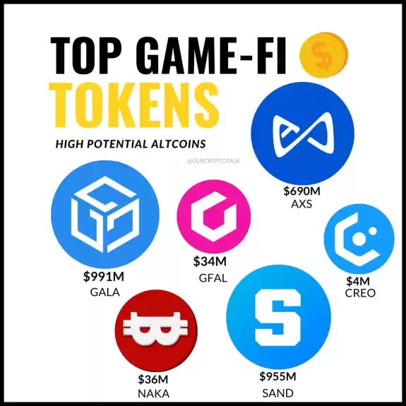 Our Crypto Talk