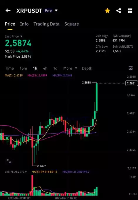 EDO FARINA 🅧 XRP