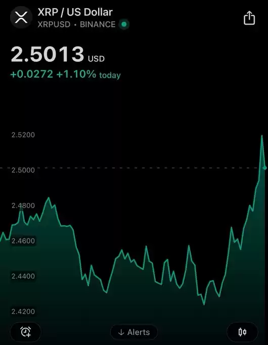 XRP whale