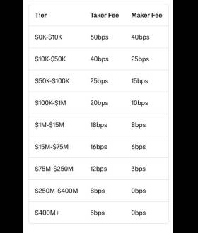 smartestmoney.hl
