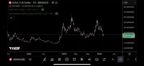 TraderSZ