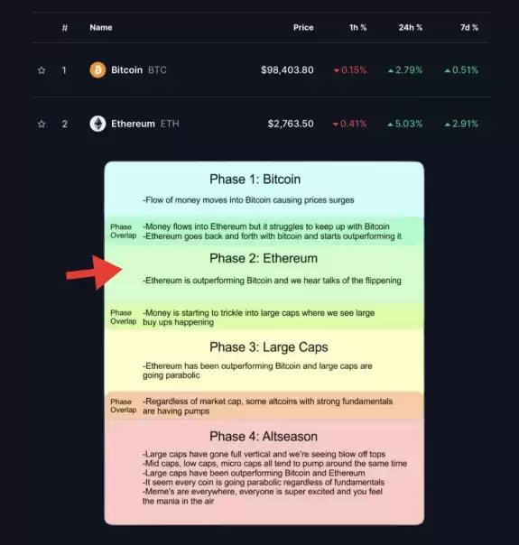 Crypto Rover