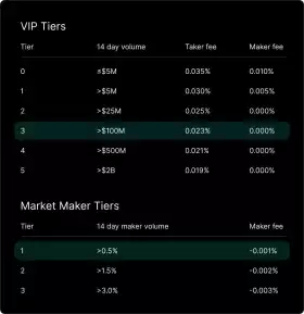 smartestmoney.hl