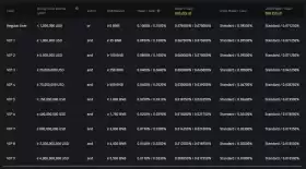 smartestmoney.hl