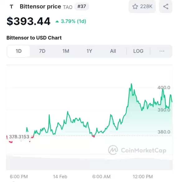Crypto King👑💎.eth.sol