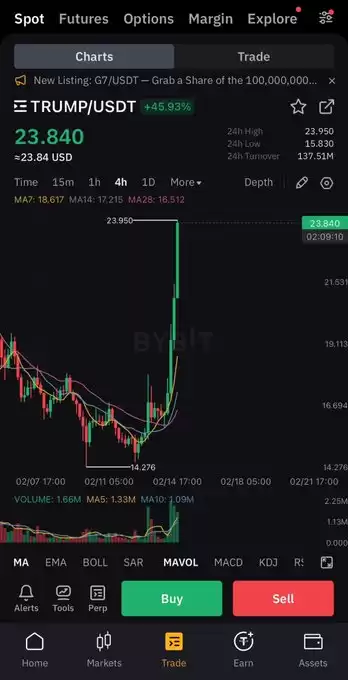 Crypto Rover