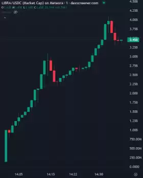 BlockNews