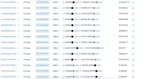 Lookonchain