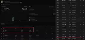 Lookonchain