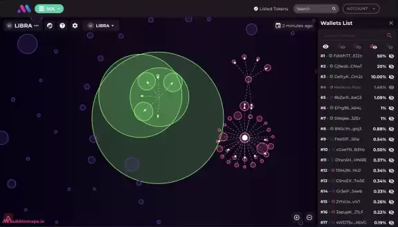 Bubblemaps