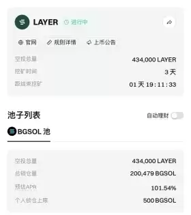 BITWU.ETH