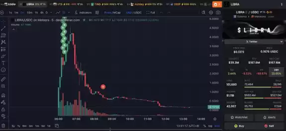 Lookonchain