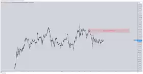 CrediBULL Crypto