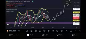 Crypto's Sherlock
