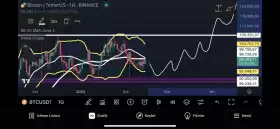 Crypto's Sherlock