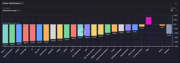 Crypto Rand