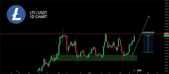 CryptoJack