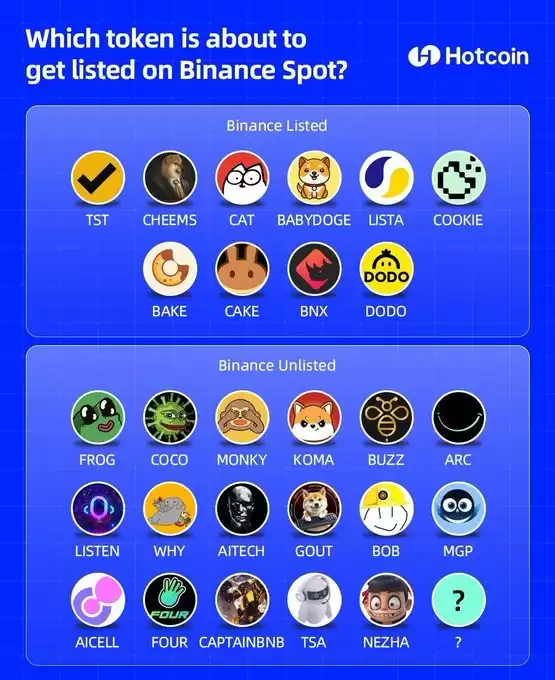 Hotcoin