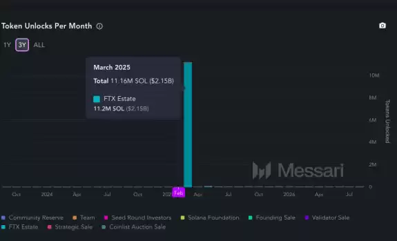 BITWU.ETH