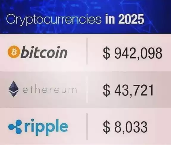 XRP DRAGON🐉🔥
