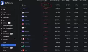 Bitbull
