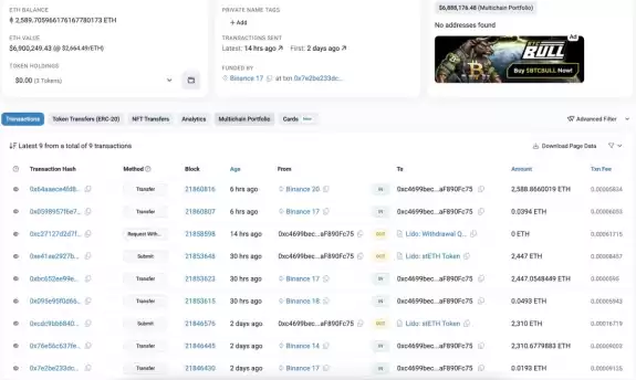 Lookonchain