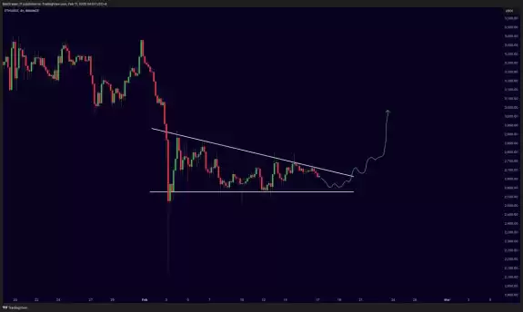 Mister Crypto