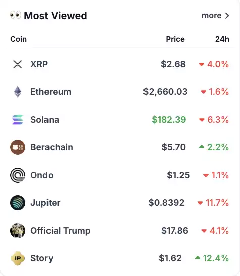 CoinGecko