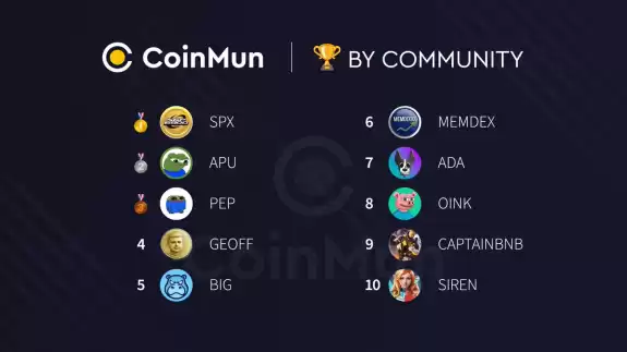 CoinMun