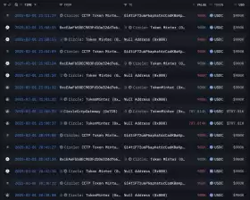 Lookonchain