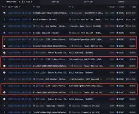 Lookonchain