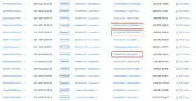 Lookonchain