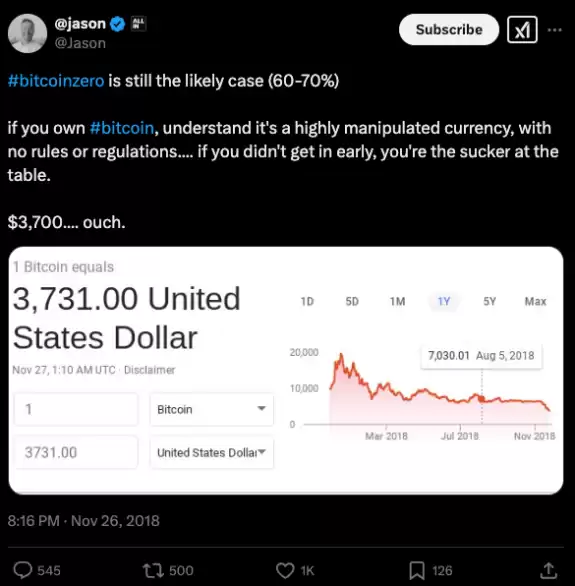 Tony Edward (Thinking Crypto Podcast)