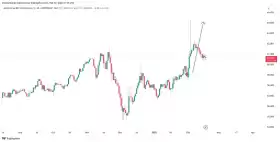 IncomeSharks