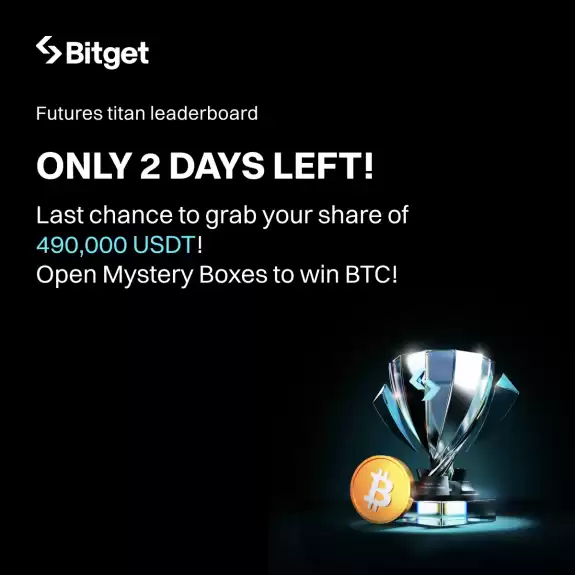 Bitget