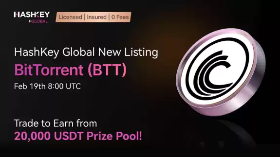 HashKey Global - 0 Fees